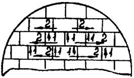 РД 34.23.601-96 РД 34.23.601-96