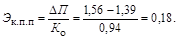 СН 423-71 (с изм. 1979) СН 423-71 (с изм. 1979)