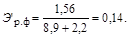 СН 423-71 (с изм. 1979) СН 423-71 (с изм. 1979)