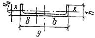 СН 428-74 СН 428-74