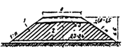 СН 449-72 СН 449-72