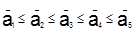 СН 484-76 СН 484-76