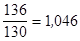 СН 494-77 СН 494-77