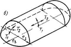 СН 497-77 СН 497-77