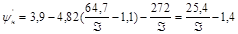 СН 511-78 СН 511-78