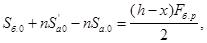 СН 511-78 СН 511-78