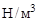 СН 528-80 СН 528-80