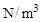 СН 528-80 СН 528-80