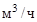 СН 528-80 СН 528-80