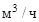СН 528-80 СН 528-80