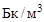 СН 528-80 СН 528-80