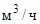 СН 528-80 СН 528-80