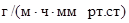 СН 528-80 СН 528-80
