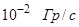 СН 528-80 СН 528-80