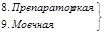 СН 535-81 СН 535-81