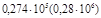 СНиП 2.03.06-85 (1988, с изм. 1988 ) СНиП 2.03.06-85 (1988, с изм. 1988 )