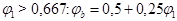 СНиП 2.03.06-85 (1988, с изм. 1988 ) СНиП 2.03.06-85 (1988, с изм. 1988 )