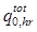 СНиП 2.04.01-85 (2000) СНиП 2.04.01-85 (2000)