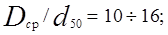 СНиП 2.04.02-84 (с изм. 1 1986, попр. 2000) СНиП 2.04.02-84 (с изм. 1 1986, попр. 2000)