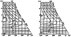 СНиП 2.06.04-82 (1989, с изм. 2 1995) СНиП 2.06.04-82 (1989, с изм. 2 1995)
