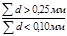 СНиП 2.06.05-84 (1990) СНиП 2.06.05-84 (1990)