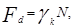 СНиП 3.02.01-87 СНиП 3.02.01-87