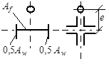 СНиП II-23-81 (1990) СНиП II-23-81 (1990)