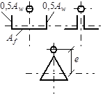 СНиП II-23-81 (1990) СНиП II-23-81 (1990)