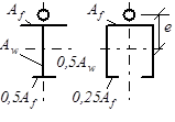СНиП II-23-81 (1990) СНиП II-23-81 (1990)