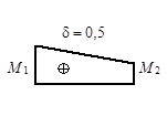 СНиП II-23-81 (1990) СНиП II-23-81 (1990)
