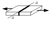 СНиП II-23-81 (1990) СНиП II-23-81 (1990)