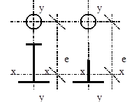 СНиП II-23-81 (1990) СНиП II-23-81 (1990)