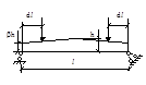 СНиП II-25-80 (с изм 1988) СНиП II-25-80 (с изм 1988)