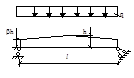 СНиП II-25-80 (с изм 1988) СНиП II-25-80 (с изм 1988)
