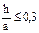 SNIP_II_3_79 SNIP_II_3_79