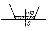 СП 104-34-96 СП 104-34-96