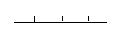 СП 12- 95 СП 12- 95