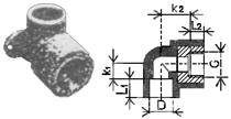 СП 40-101-96 СП 40-101-96