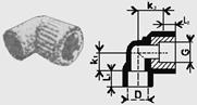 СП 40-101-96 СП 40-101-96