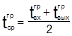 СП 41-101-95 СП 41-101-95