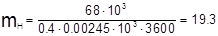 СП 41-101-95 СП 41-101-95