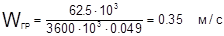 СП 41-101-95 СП 41-101-95