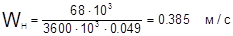 СП 41-101-95 СП 41-101-95