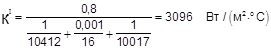 СП 41-101-95 СП 41-101-95