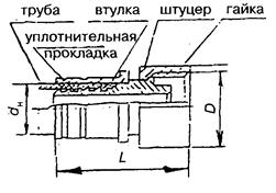 СП 41-102-98 СП 41-102-98