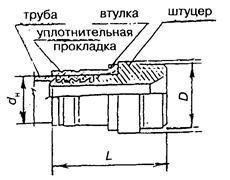 СП 41-102-98 СП 41-102-98