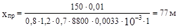 ТСН 22-301-98 Пермской области ТСН 22-301-98 Пермской области
