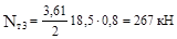 ТСН 22-301-98 Пермской области ТСН 22-301-98 Пермской области