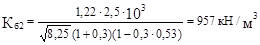 ТСН 22-301-98 Пермской области ТСН 22-301-98 Пермской области
