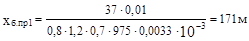 ТСН 22-301-98 Пермской области ТСН 22-301-98 Пермской области